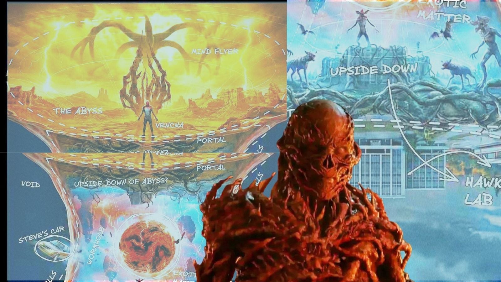 11 Surprising Revelations From the ‘Stranger Things’ Finale Documentary