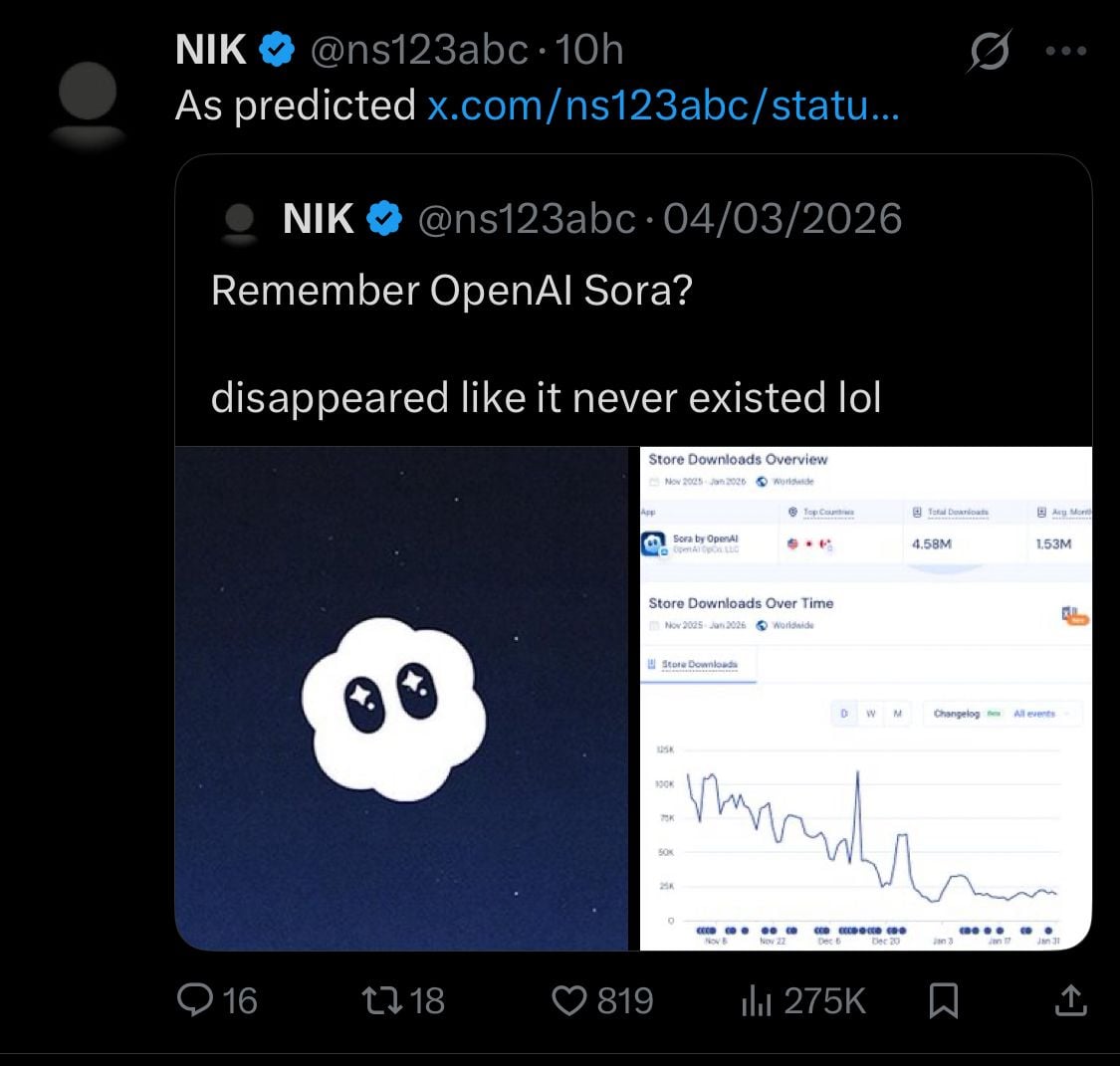 Good Riddance to the 'Creepiest App’: Why the Internet is Actually Celebrating the Death of Sora