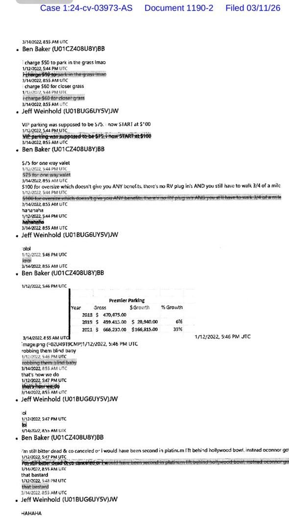 Live Nation Execs Mocked Fans as "So Stupid" in Unsealed Slack "Price Gouging" Scandal