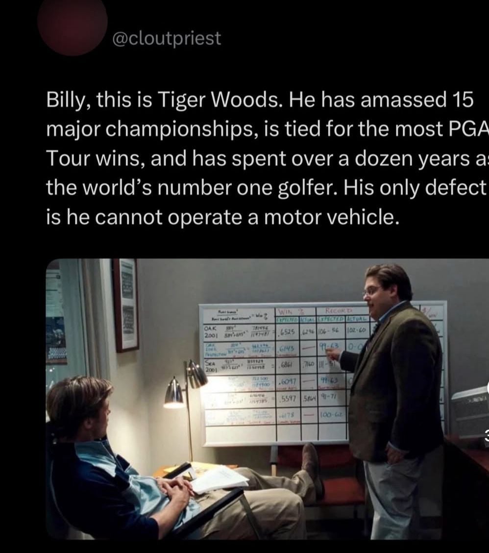 Why Is He Still Driving? Tiger Woods’ Latest Crash Has Everyone Asking the Same Question