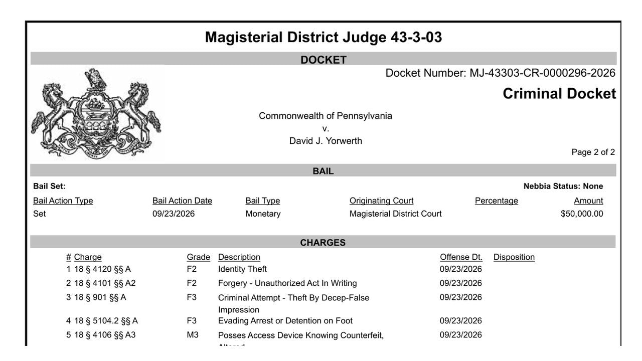 Pennsylvania court docket listing charges and bail for David J. Yorwerth