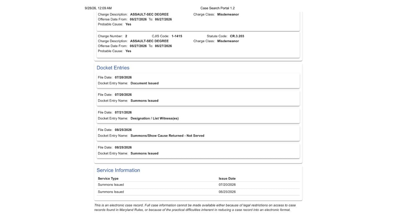 St. Mary’s County court record showing Anthony Young’s second-degree assault case and summons history.