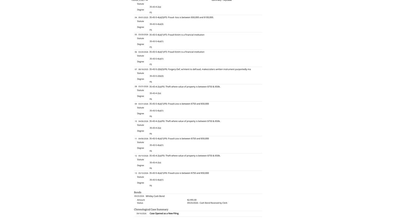 Indiana MyCase charge and bond summary for Katherine Parker