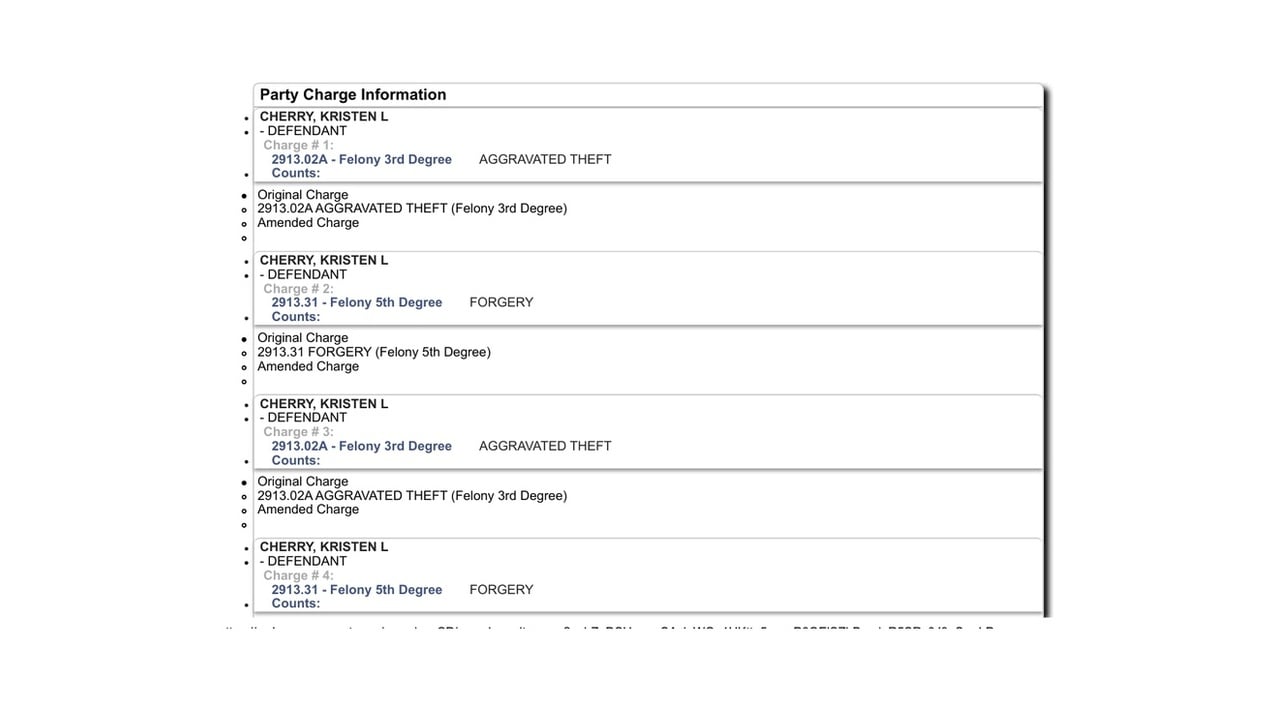 Geauga County court record showing four aggravated theft and forgery charges against Kristen Cherry