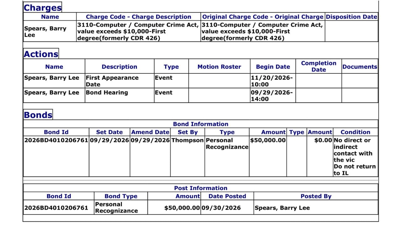Court record showing Barry Spears’ first-degree computer-crime charge, November 20 hearing and $50,000 personal-recognizance bond