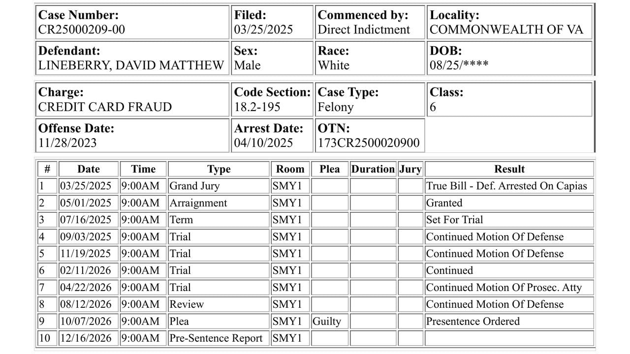 Smyth County Circuit Court case CR25000209-00 showing David Matthew Lineberry's Class 6 credit card fraud charge, October 7 guilty plea and December 16 hearing.