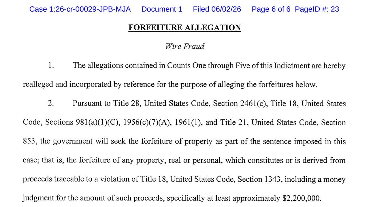 Page six of Kerr Kriisa's federal indictment showing a forfeiture allegation seeking at least approximately $2.2 million.