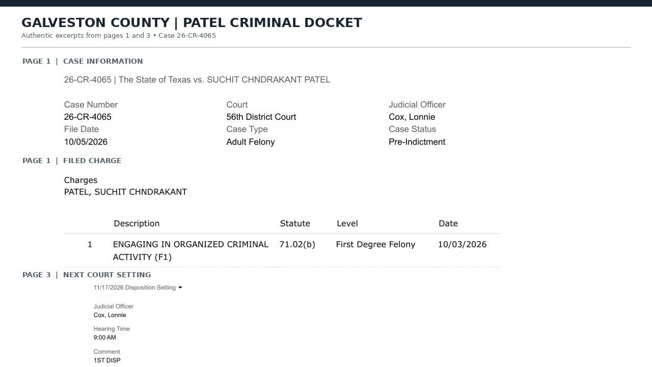 Court docket showing Suchit Patel's case 26-CR-4065, organized criminal activity charge, pre-indictment status and November 17 setting.