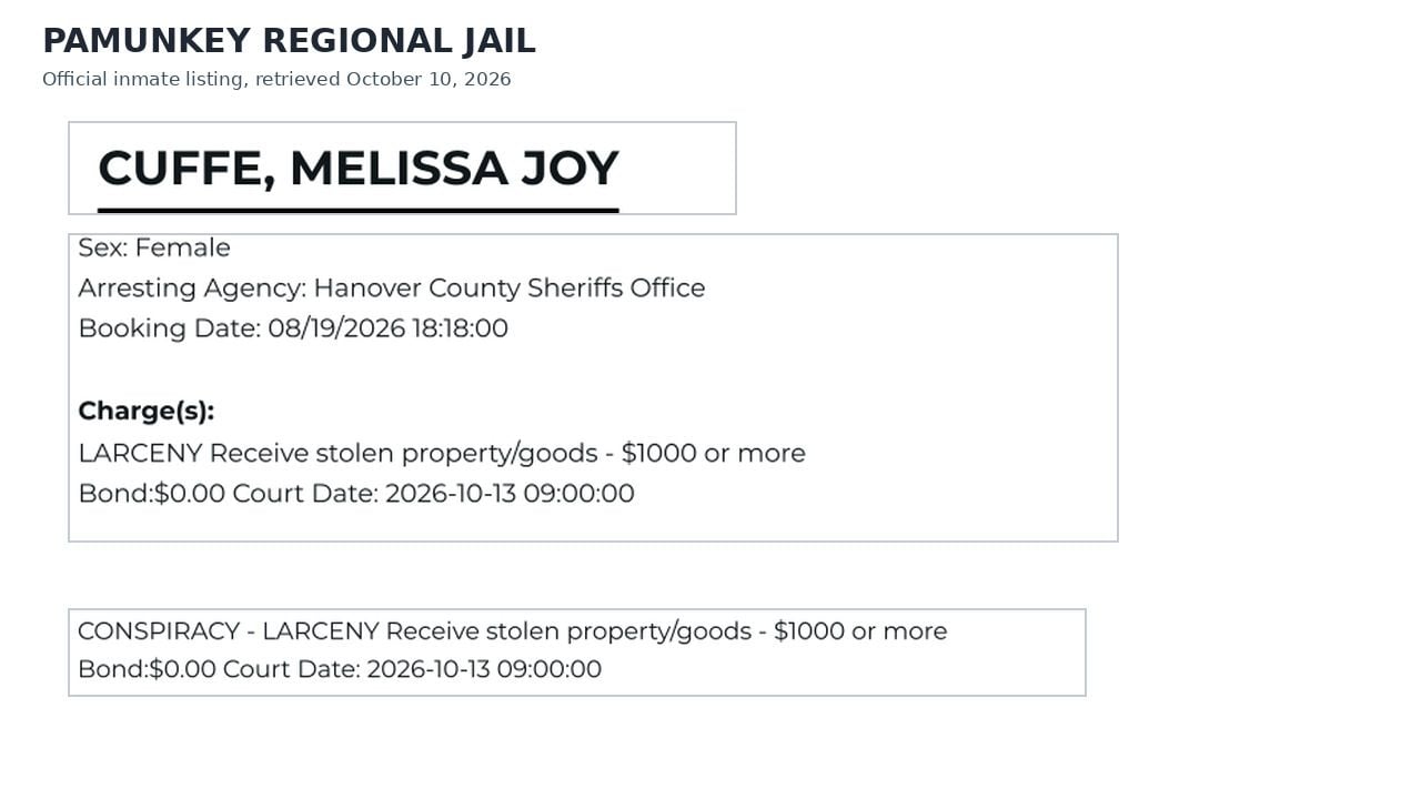 Pamunkey Regional Jail inmate record for Melissa Joy Cuffe showing an August 19 booking, charges involving stolen property and an October 13 court date.