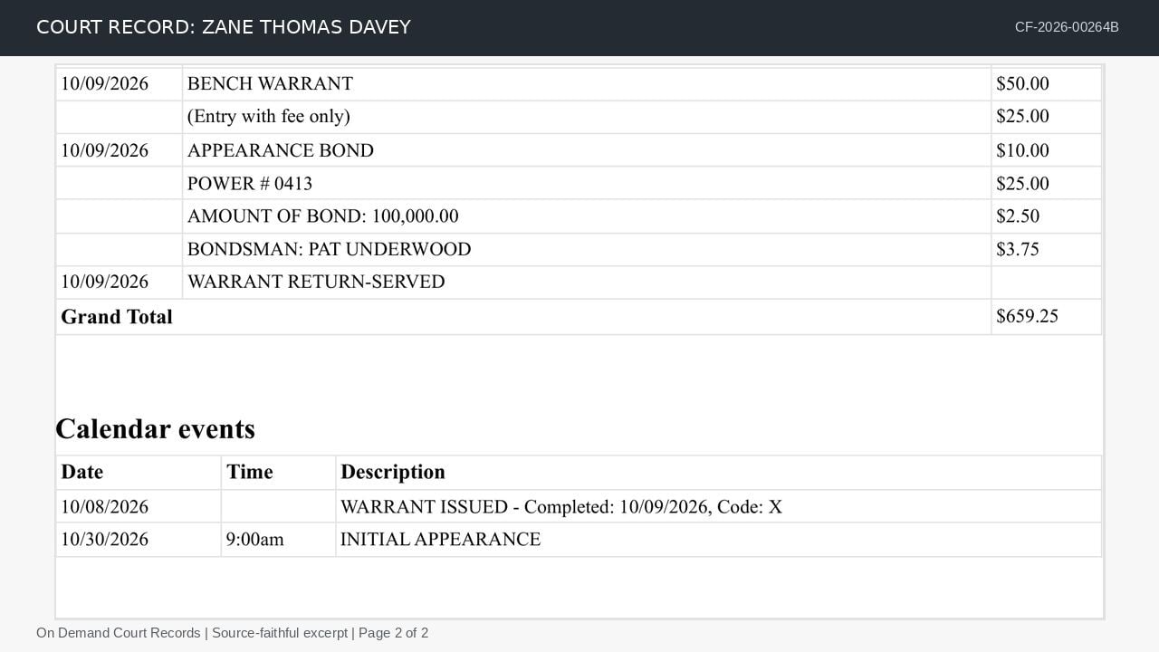 McCurtain County court docket showing Zane Thomas Davey's $100,000 bond and October 30, 2026 initial appearance.