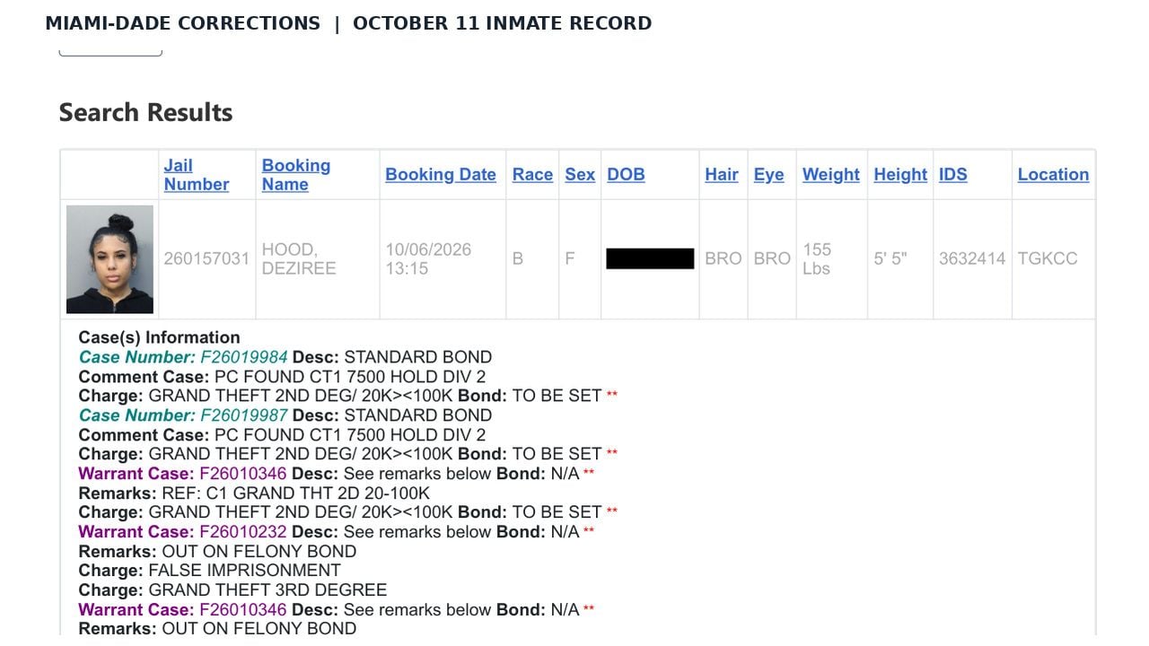 Official Miami-Dade jail listing showing Deziree Hood's booking photograph, booking date and criminal case references.