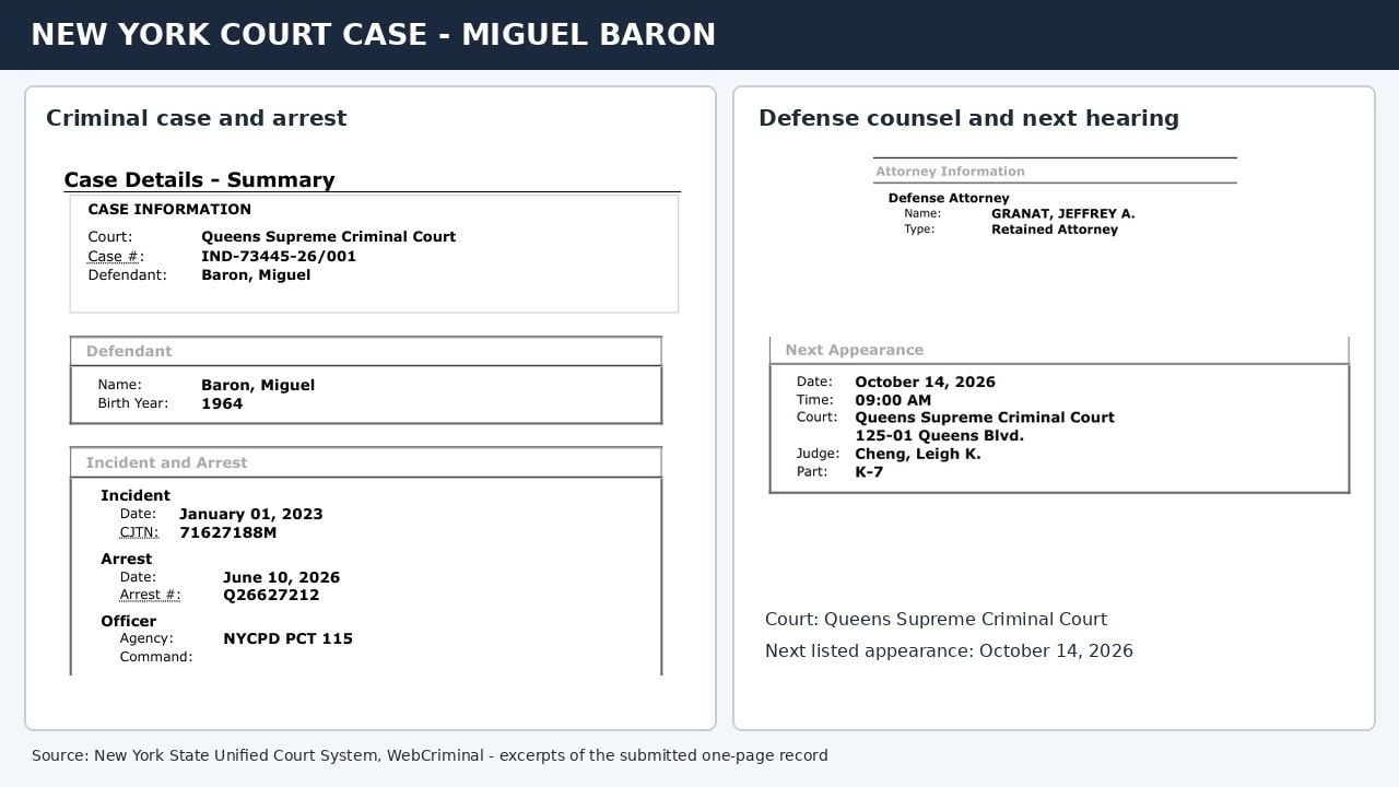 Official Queens Supreme Criminal Court summary showing Miguel Baron's case IND-73445-26/001, June 10 arrest, attorney Jeffrey A. Granat, and October 14 court appearance.