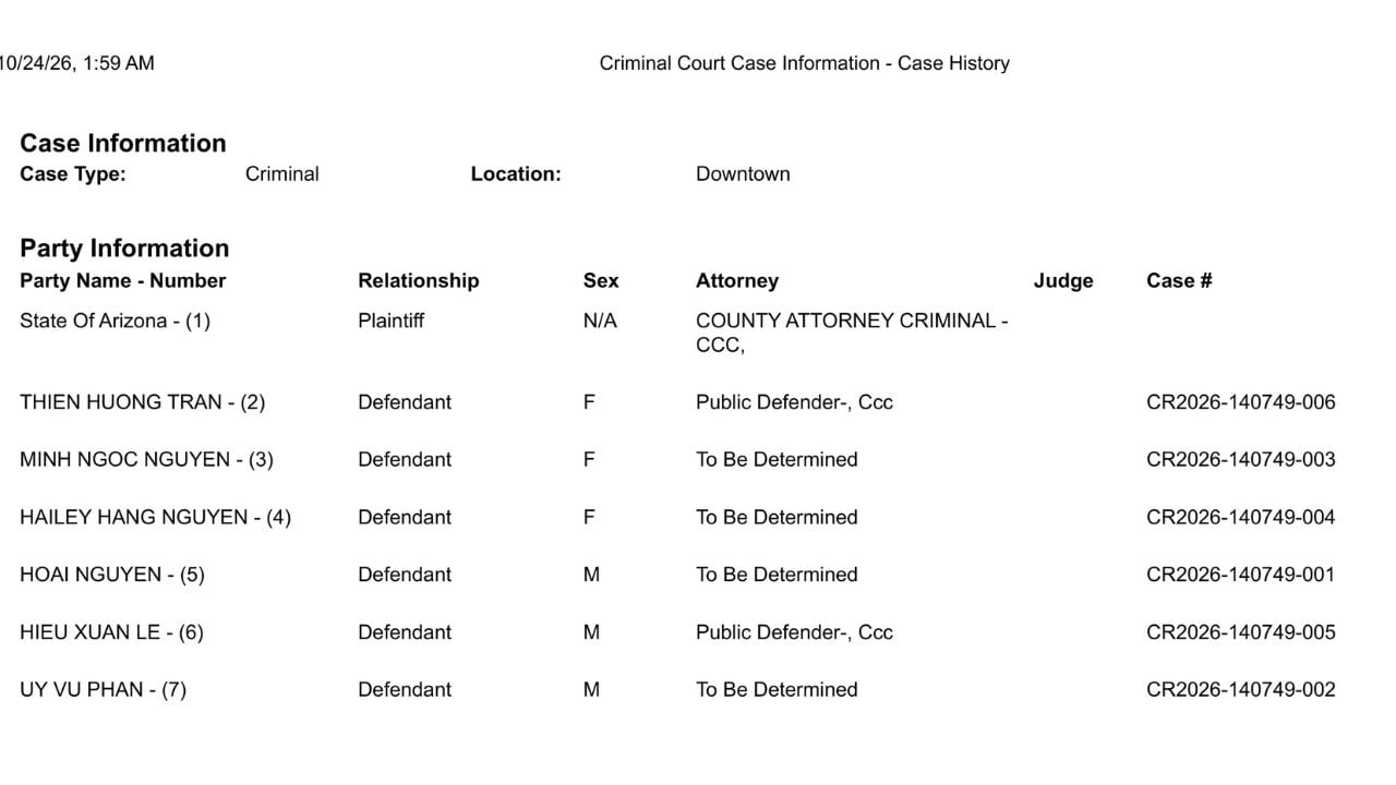 Maricopa County Superior Court record listing six defendants and their individual criminal case numbers.