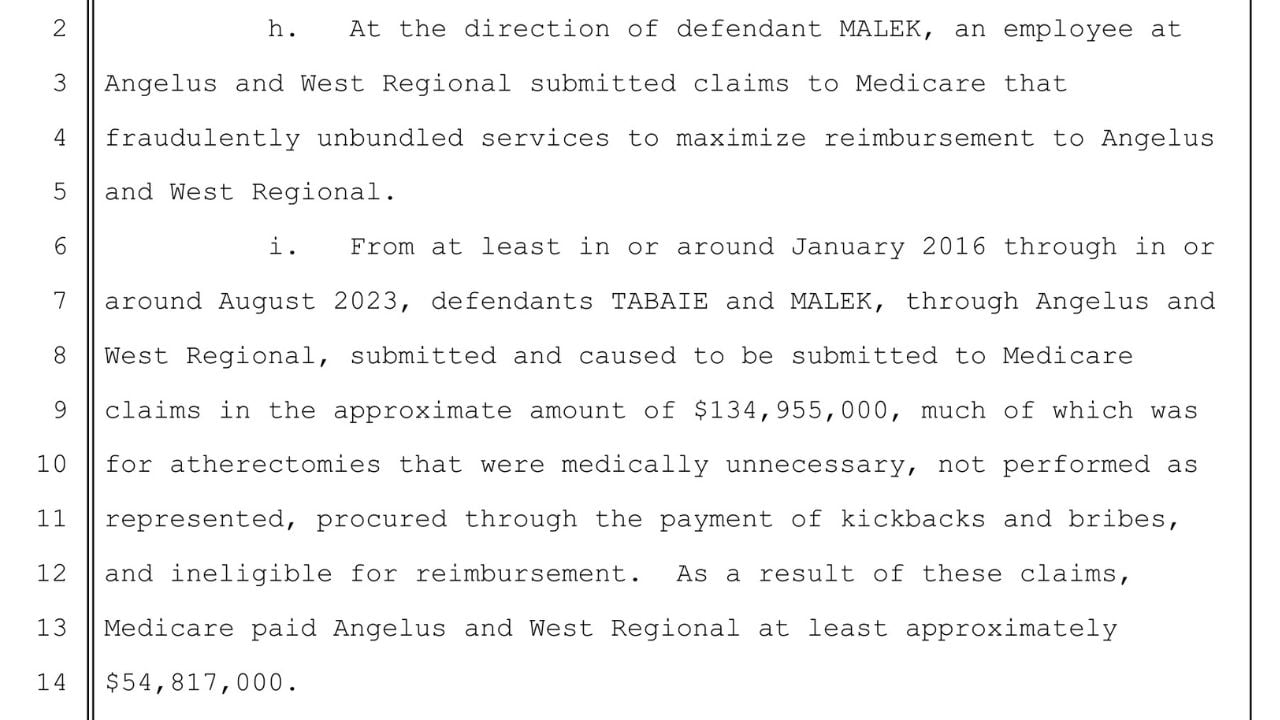 Federal indictment detailing $134.955 million in Medicare claims and at least $54.817 million in payments.