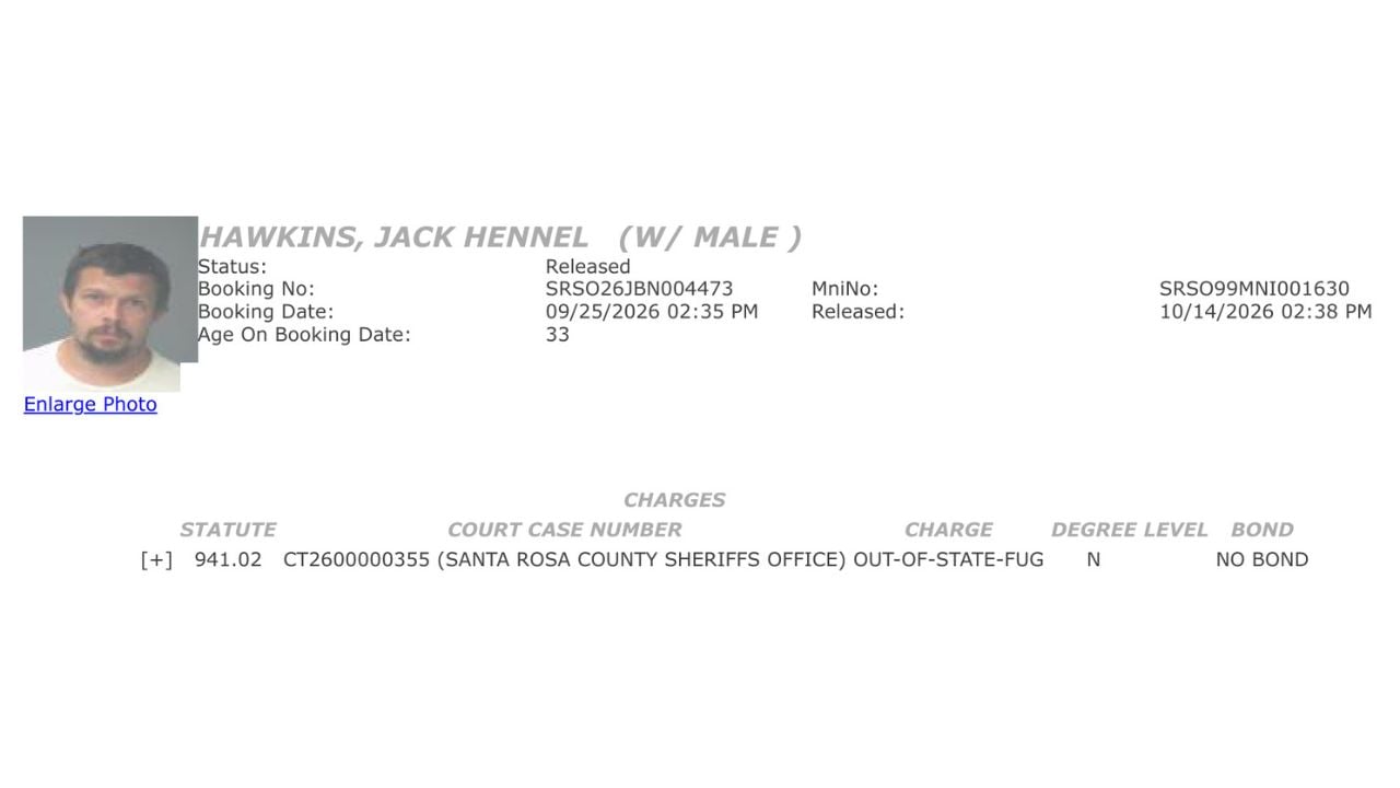 Santa Rosa County Jail booking entry displaying Jack Hennel Hawkins' September 25 booking and October 14 release dates.