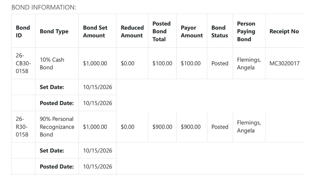 Court bond table showing the posted cash and personal-recognizance components of the felony case's bond.