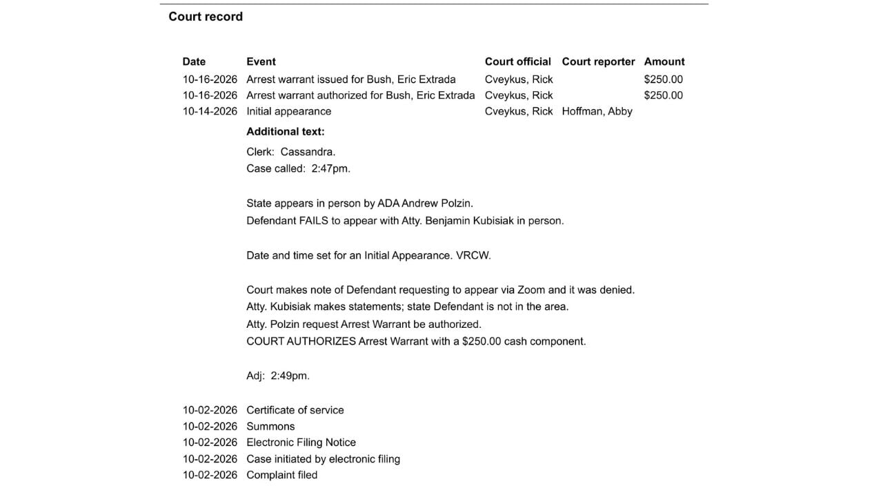 Marathon County court record documenting Eric Bush's missed hearing, denied Zoom request and subsequent arrest-warrant authorization.