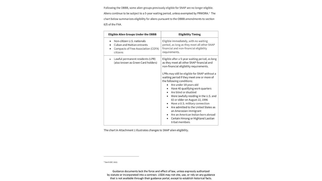 USDA eligibility chart listing noncitizen SNAP eligibility categories and waiting periods under the 2025 law.